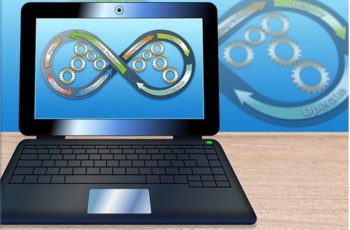 Managed IT Service in Bellaire TX