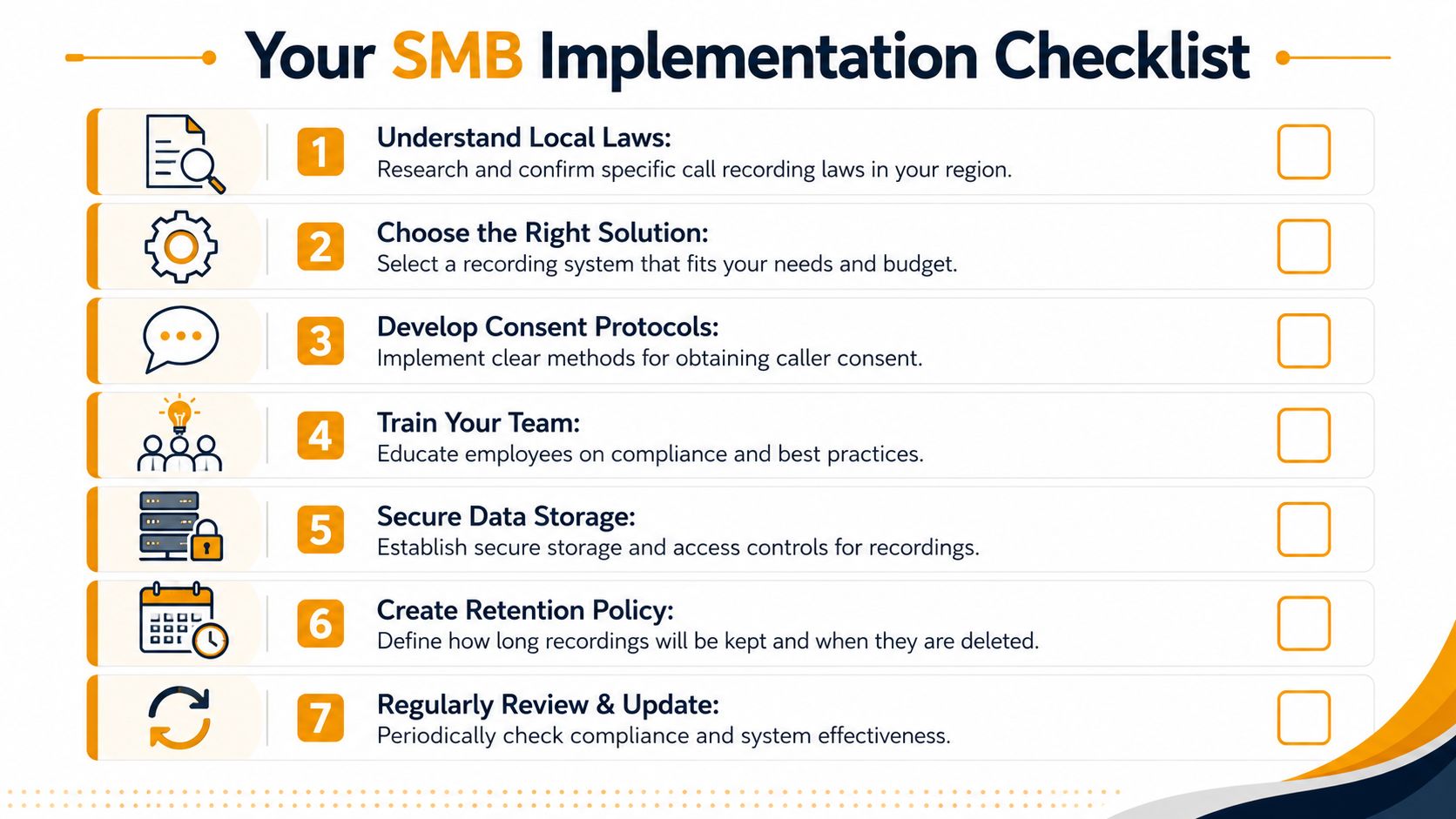 A seven-step SMB implementation checklist for managing business call recording compliance and security procedures.