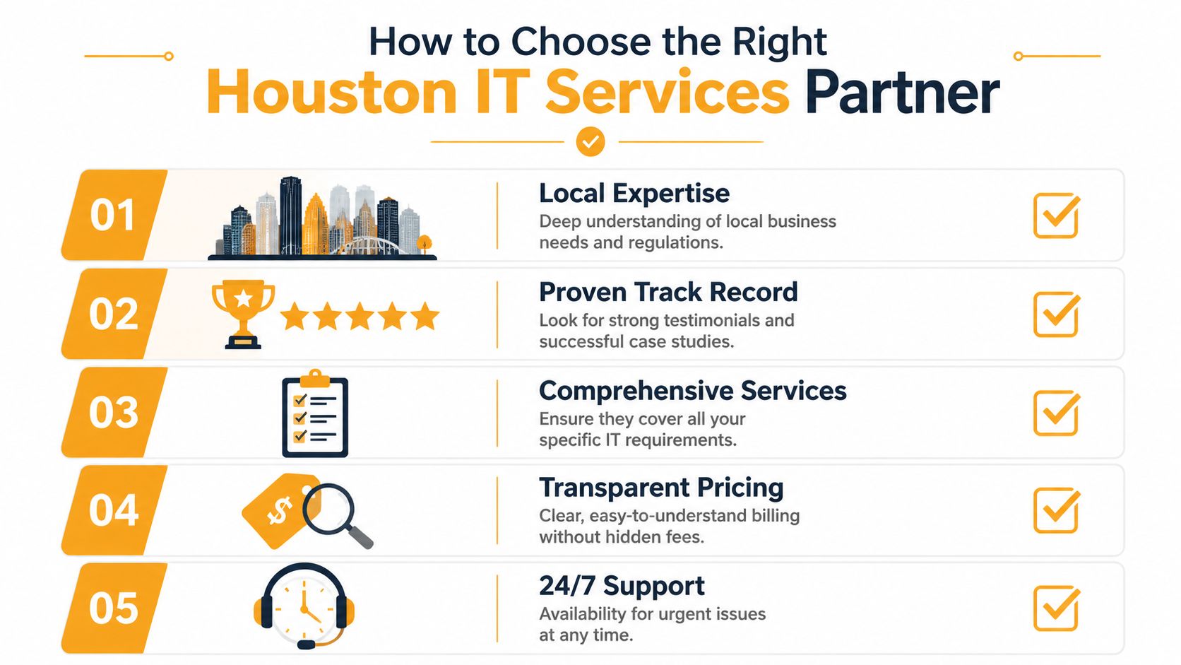 An infographic detailing five key steps to choose a reliable Houston IT services provider for businesses.