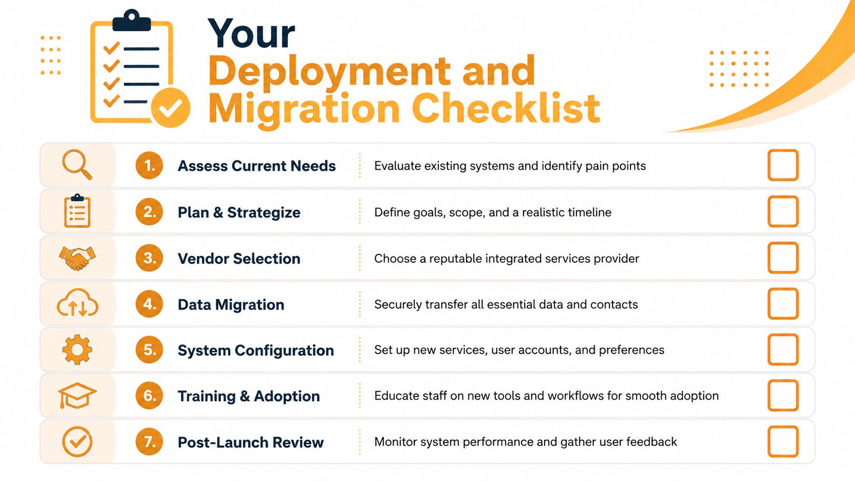 A professional 7-step checklist for managing technology deployment and data migration tasks effectively within an organization.