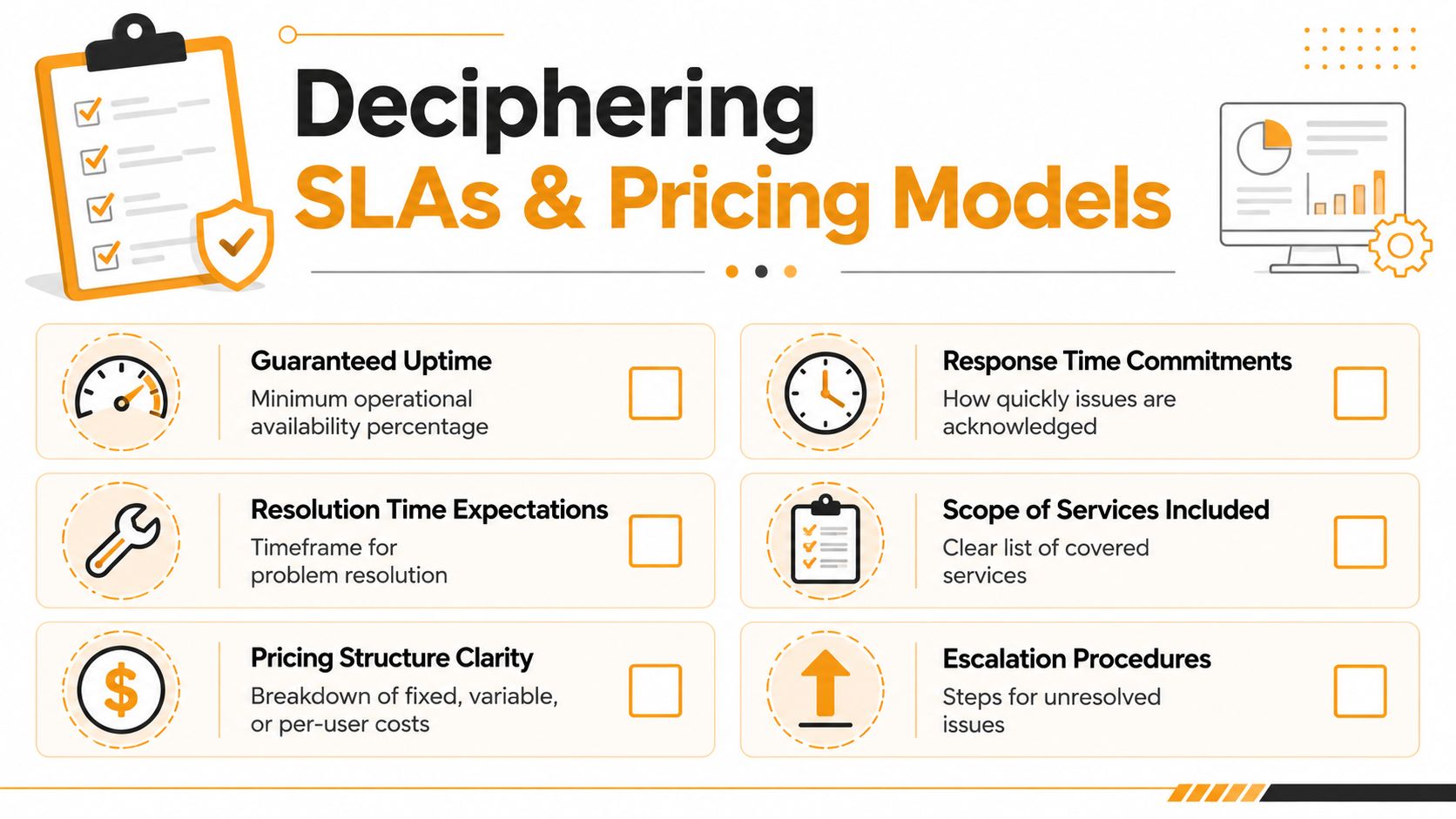 A graphic illustration detailing key components of service level agreements and pricing models for businesses.