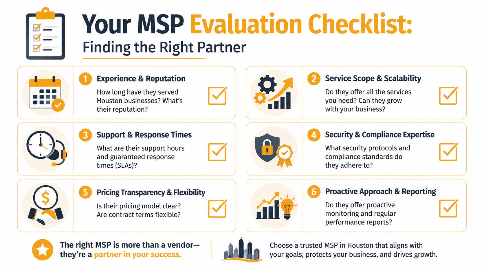 An infographic checklist for businesses in Houston to use when evaluating a Managed Services Provider partner.