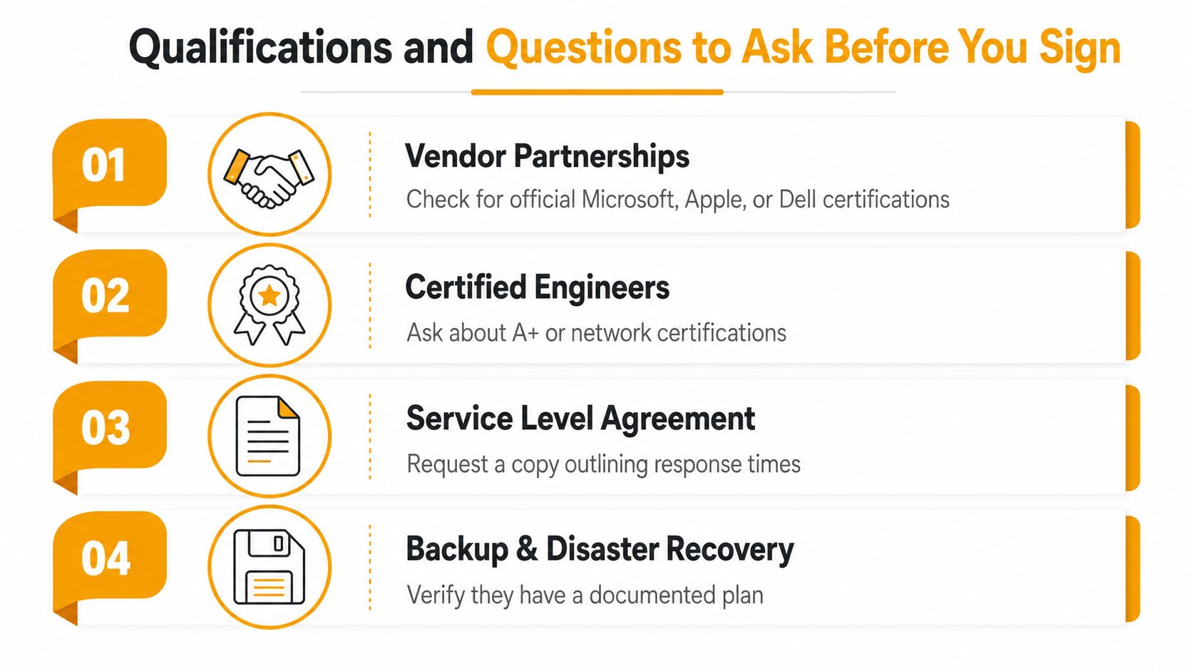 A graphic listing four key qualifications to check before signing a contract with an IT service provider.