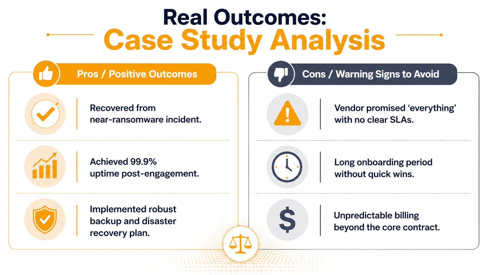 A comparison chart showing the pros and cons of a case study analysis for IT support services.
