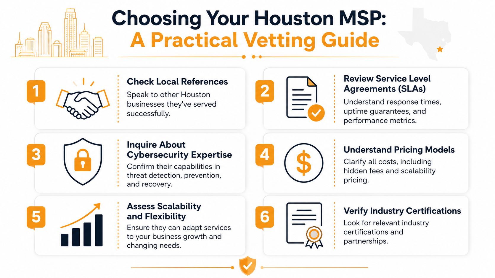 An infographic titled Choosing Your Houston MSP with six steps for vetting a local managed service provider.