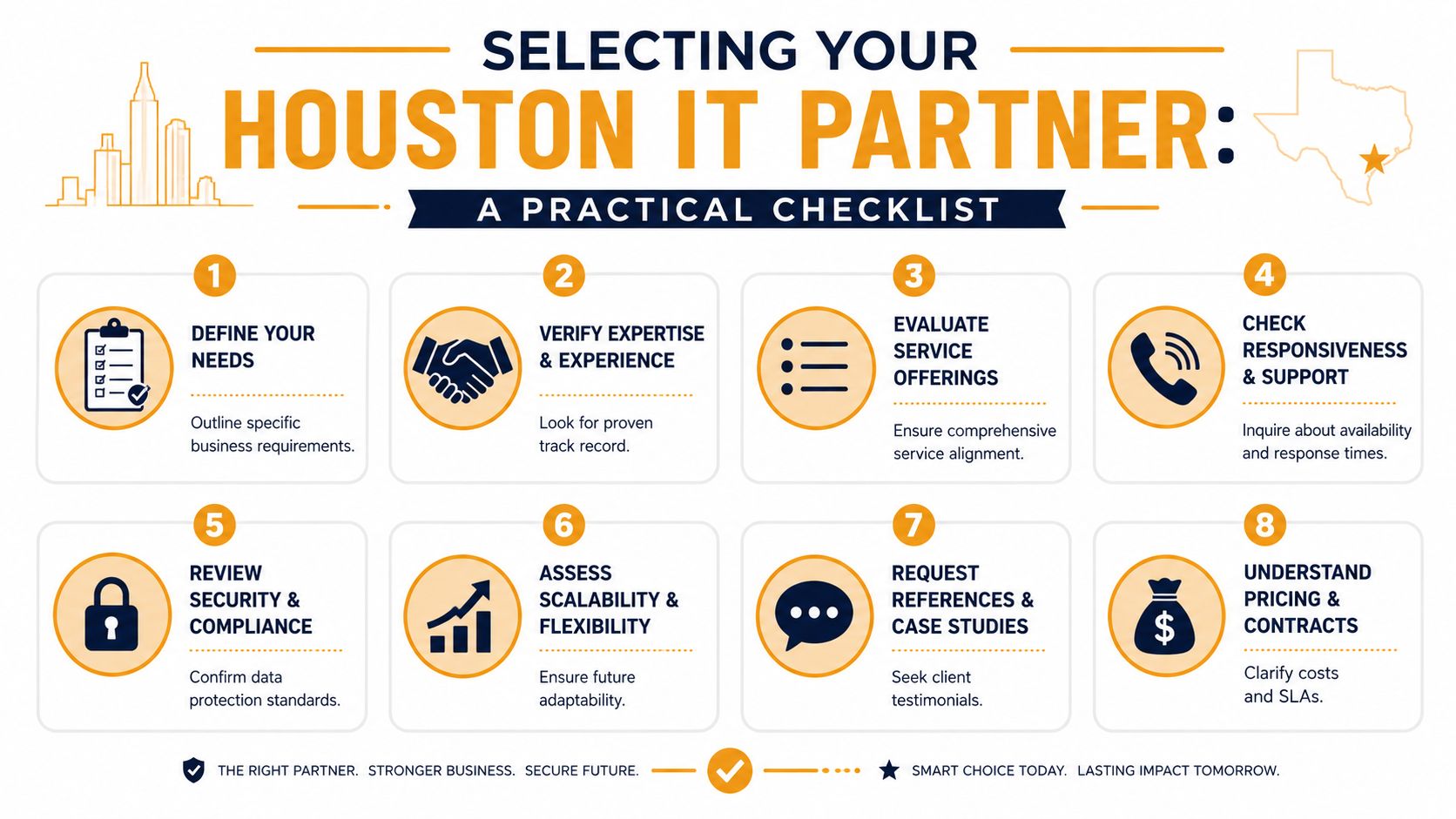 A professional infographic titled Selecting Your Houston IT Partner, featuring an eight-step checklist for businesses.