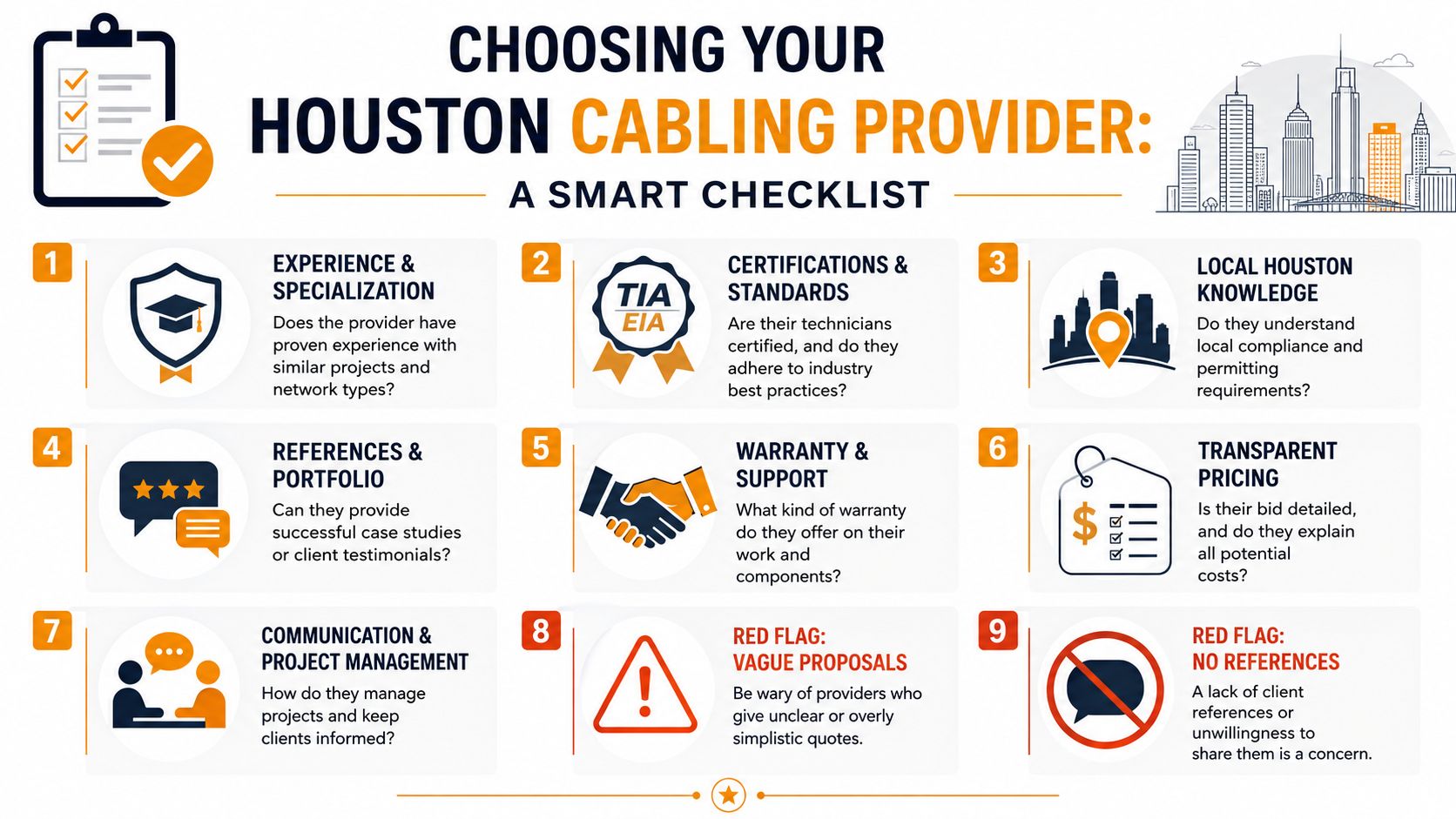 An infographic checklist for selecting a professional network cabling service provider in Houston, Texas.