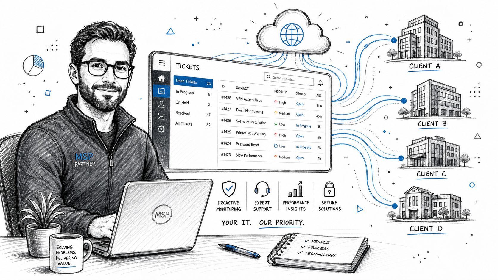 A smiling IT professional manages helpdesk tickets connecting cloud services to various client business office buildings.