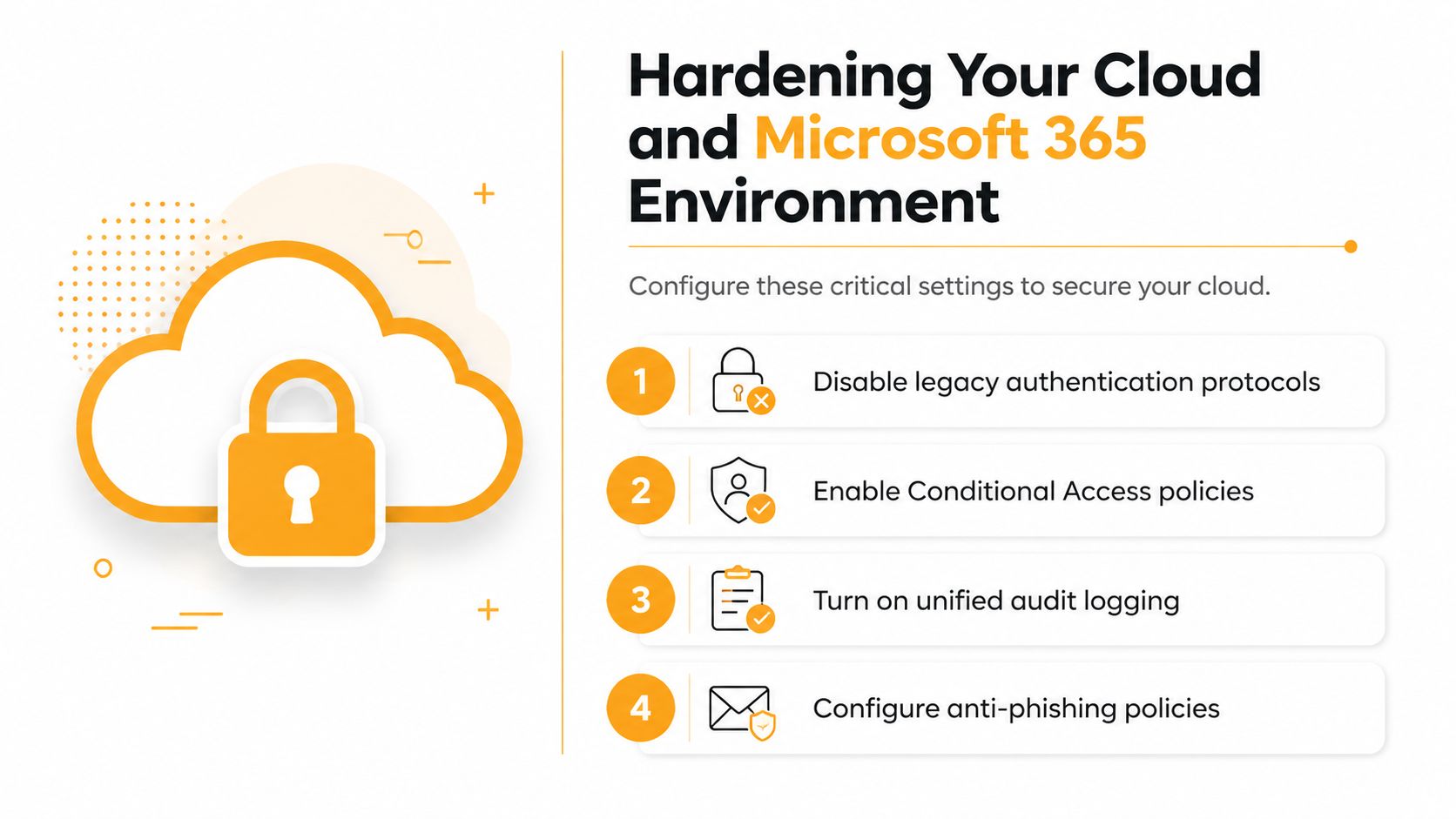 A graphic listing four critical settings to harden and secure a Microsoft 365 cloud computing environment.