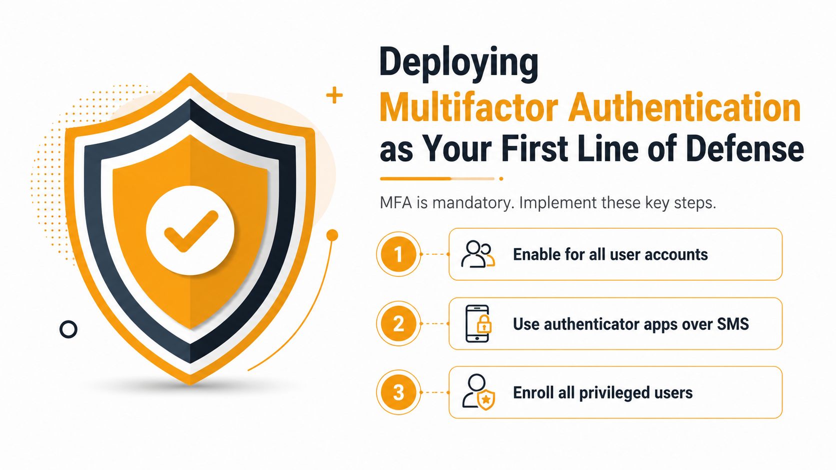 An infographic outlining three key steps for implementing multifactor authentication as a vital security measure.