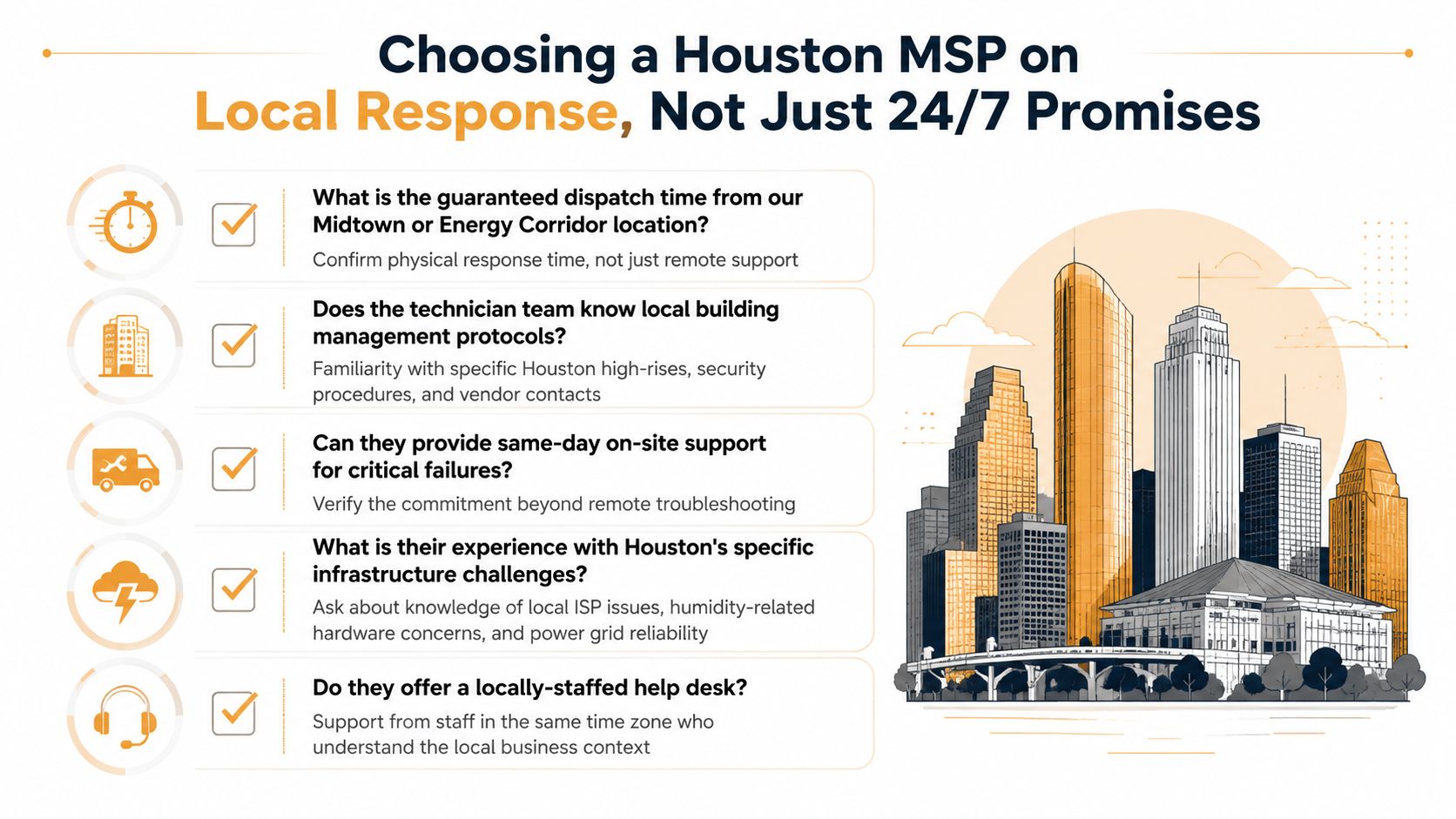 An infographic detailing five key questions to ask when choosing a managed service provider in Houston.
