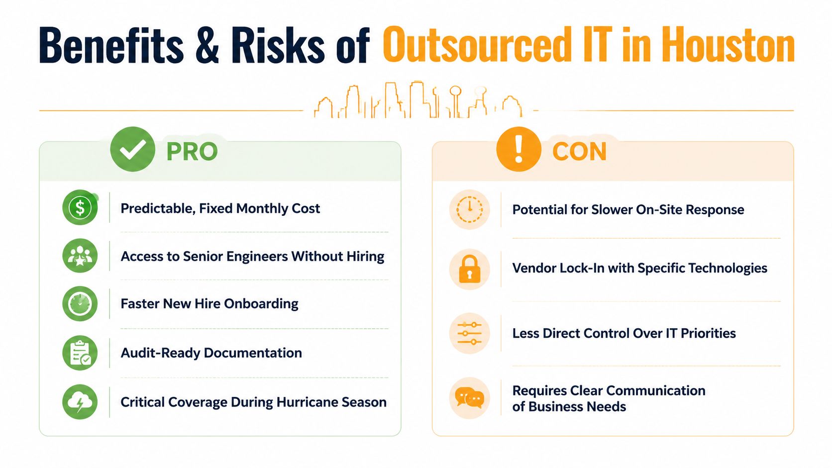 A comparison chart outlining the professional pros and cons of utilizing outsourced IT support in Houston.