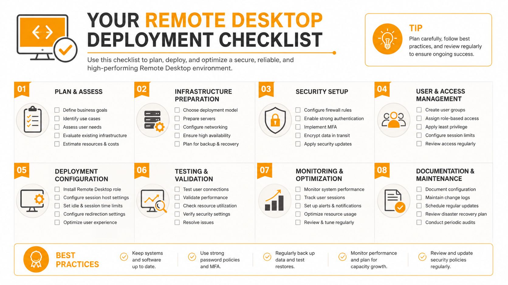 A comprehensive checklist for planning, deploying, and optimizing a secure and reliable remote desktop environment.